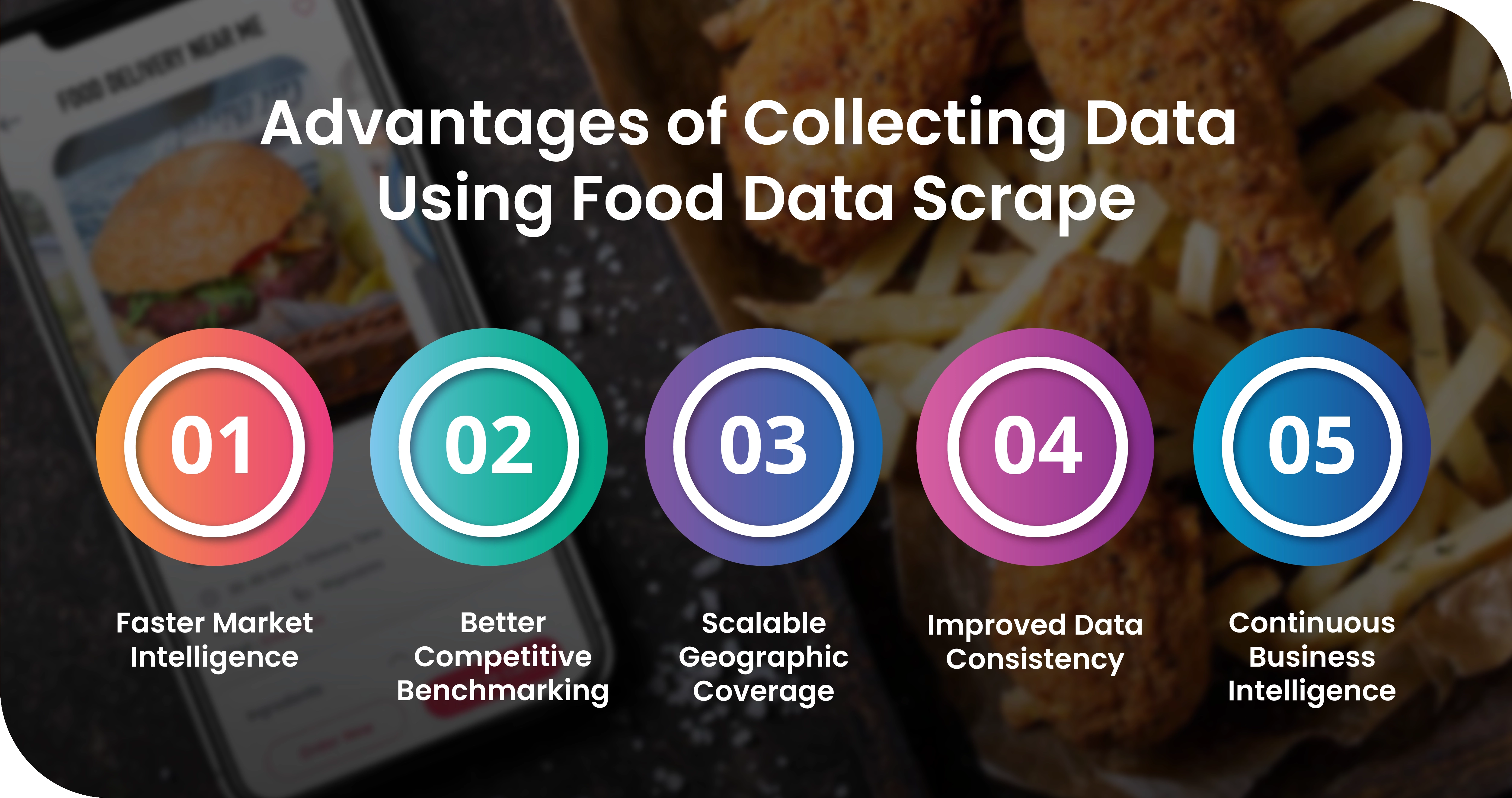 Advantages of Collecting Data Using Food Data Scrape